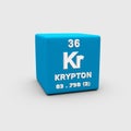 Atomic Number Krypton